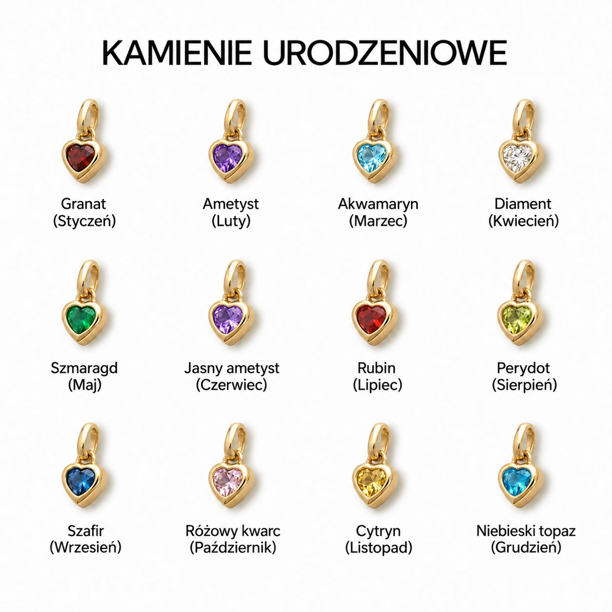 Tabela kamieni urodzeniowych do naszyjnika z aniołkiem