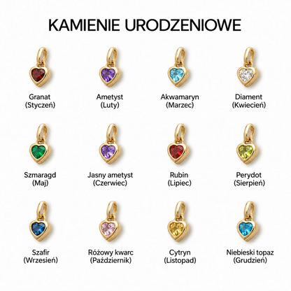 Tabela kamieni urodzeniowych do naszyjnika z aniołkiem