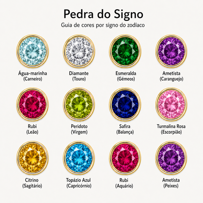 Złoty pierścionek ze znakiem zodiaku i kamieniem.